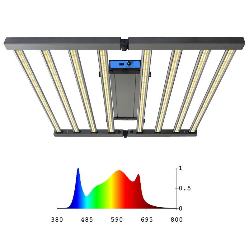 Tốt nhất năng suất lumens Hệ thống 6 bars 600nm 3500K 6000K lm301b HPS Watt khoảng cách cây LED phát triển ánh sáng