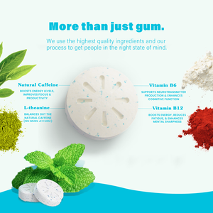 Grosir energi kafein (90 buah) l-theanine + kafein alami + Vitamin B12 & b6-energi nootropik & suplemen fokus - Product Image 3