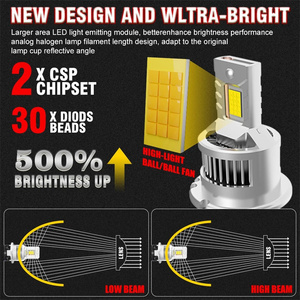 D2S D4S 1:1 Led faro <span class=keywords><strong>HID</strong></span> <span class=keywords><strong>Kit</strong></span> <span class=keywords><strong>Xenon</strong></span> LED bombillas Retrofit <span class=keywords><strong>Kit</strong></span> D2R D4R lámpara de coche Auto <span class=keywords><strong>Light</strong></span> 9084 CSP CANbus - Product Image 2