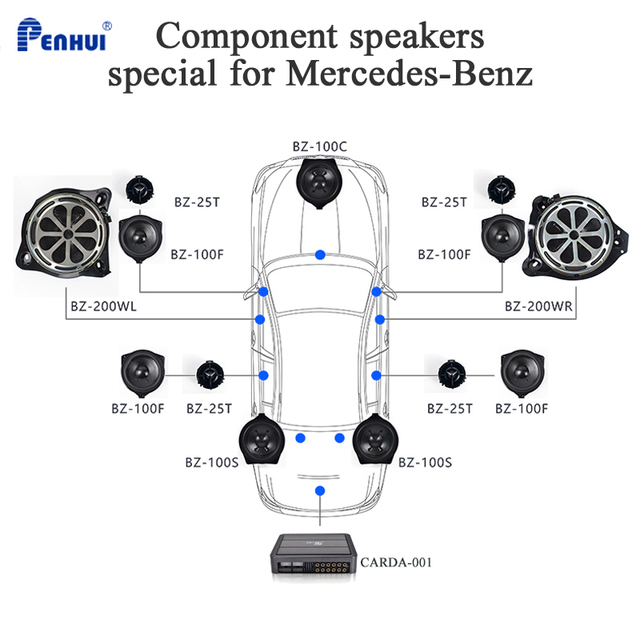 Car Speaker for Mercedes-Benz Bass Mid Speaker Tweeter Subwoofer Tweeter Audio Upgrading Hi-Fi Music