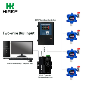 Bộ điều khiển báo động đa chức năng tám kênh ba dòng và bộ điều khiển phát hiện khí dễ cháy - Product Image 5