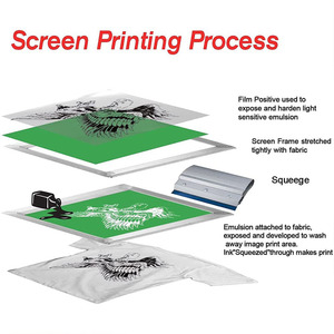 Film d'impression transparent étanche A4 clair OHP film imprimable à séchage rapide pour imprimantes à jet d'encre impressions d'écran de rétroprojecteur - Product Image 6