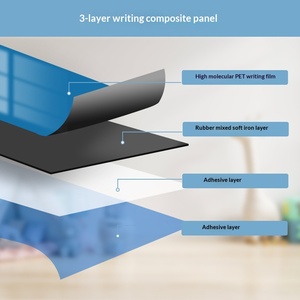 Adesivi Magnetici per Lavagna a Forma di Arco, Autoadesivi, Facili da Pulire, Decorazione per Scrittura, Insegnamento Domestico per Bambini - Product Image 3