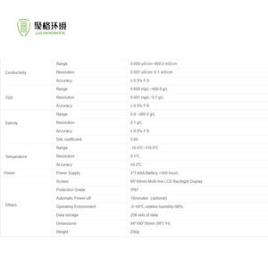 Medidor de condutividade portátil portátil <span class=keywords><strong>TDS</strong></span> Sanlinity Medidor portátil multifuncional EC/<span class=keywords><strong>TDS</strong></span>/salinidade testador - Product Image 4