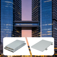 Projet de façade de bâtiment de parc industriel technologique certifié CE, panneau en aluminium alvéolé revêtu de PVDF résistant au vent pour façade extérieure