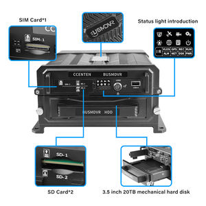 16-канальный Автомобильный видеорегистратор - Product Image 4
