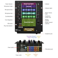 Mezclador de Audio BHA M4 USB de 3 Canales para DJ, para Escenarios en Vivo, Bares, KTV, Tocadiscos, Actuaciones en Vivo, Grabación en Estudio