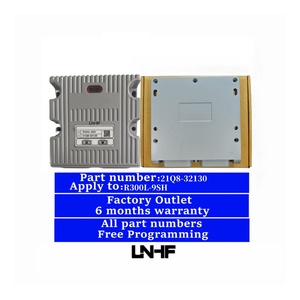 LNHF Factory Outlet 21Q8-32130 R300LC-9S ECU ECM Unité de Commande Électronique Excavatrice 21Q8-32130 MCU - Product Image 1