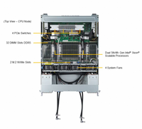 SYS-421GE-TNHR2-LCC Intel Xeon Scalable Processor Server 4u Nas Storage Server Chassis Dual Socket E Server