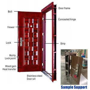 Portes de sécurité extérieures pivotantes en métal sur mesure pour hôtel, design moderne et simple, maisons, portes d'<span class=keywords><strong>entrée</strong></span> en métal uniques - Product Image 5