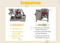 Machine à éplucher les pois chiches de haute qualité type humide éplucheur d'amandes d'arachides éplucheur d'amandes d'arachides