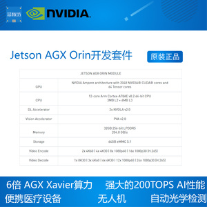 Jetson agx orin Developer Kit - Product Image 6