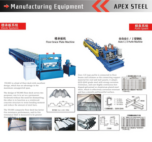 Insulated <strong>Roof</strong>/Wall PU PIR Polyurethane <strong>Sandwich</strong> <strong>Panel</strong> 100mm Steel Aluminum Composite <strong>Panels</strong> for Cold Room and Warehouse Design - Product Image 6