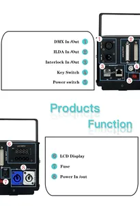 Fête dj professionnelle 1000mw prix bas rgb 1 watt lumière laser de scène d'animation couleur