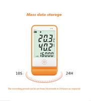 Hedao GSP-6G Haute qualité écran froid chaîne enregistreur de données Multi-utiliser Température et Humidité pour transport chaîne du froid