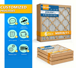 Nuevo Filtro de Panel Impermeable de Eficiencia Media para Sistemas de Ventilación Comerciales e Industriales, Prefiltro HVAC para Partículas de Aire - Product Image 2