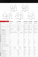 Lave-vaisselle électrique commercial en acier inoxydable pour restaurant, cuisine, hôtel, lave-vaisselle intelligent TURELEN TLHD-60D 60