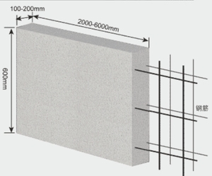 Panneau <span class=keywords><strong>de</strong></span> béton léger autoclavé, imperméable, anti-fissures, facile à découper, directement du fabricant - Product Image 5