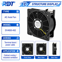 Ventilateur axial AC DV4600-492 à haut débit d'air, 115 VAC, 120 mm, roulement à billes, pour armoire électrique et ventilation d'équipements