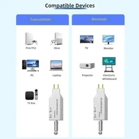 Extenseur sans fil compatible 58G 1080P Émetteur Récepteur 50M Plug & Play pour TV Projecteur Ordinateur Portable PC Gaming Fabriqué en Chine