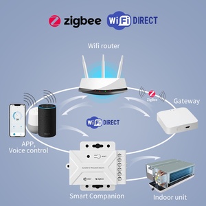 Adaptador <span class=keywords><strong>Wifi</strong></span> Mitsubishi CN105 Compatible con Alexa y <span class=keywords><strong>Google</strong></span>, <span class=keywords><strong>Termostato</strong></span> Inteligente para Unidades de Conducto, para el Hogar - Product Image 3