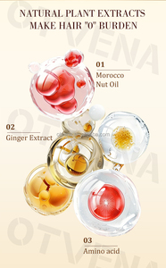 Aceite para el Crecimiento del Cabello OTVENA - Fortalece las Hebras y Reduce la Rotura - OEM/ODM - Product Image 3