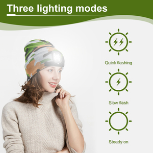 LED luce <span class=keywords><strong>cappello</strong></span> USB ricarica rimovibile e lavabile <span class=keywords><strong>lampada</strong></span> tappo esterno tenere caldo faro <span class=keywords><strong>cappello</strong></span> con luce - Product Image 2