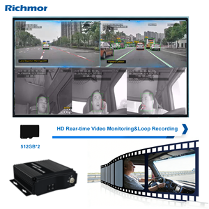 리치모어 4채널 풀 HD <span class=keywords><strong>SD</strong></span> 카드 차량용 DVR 차량 CCTV 모바일 디지털 비디오 레코더 - Product Image 6