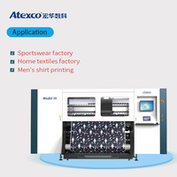 Atexco harga pabrik Digital tekstil Printer presisi Kyocera sistem Inkjet untuk Roll-to-Roll kain pencetakan dukungan OEM