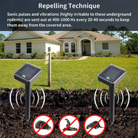 Control de voz al aire libre Sonic Gopher Control Snake Spikes Chaser Groundhog Mole Repelente Solar Repelente de serpientes