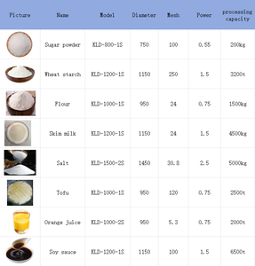 Setaccio Vibrante Rotante in Acciaio al Carbonio per Rimozione Impurità e Separazione del Latte Scremato a Prezzo di Fabbrica - Product Image 5