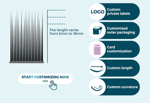 Nouvelle Collection 2025 – Extensions de Cils Individuels <span class=keywords><strong>Camelia</strong></span> LB LJ LC Curl – Volume Professionnel – Fournitures pour Extensions de Cils Marque Privée - Product Image 3