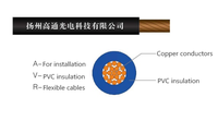 Fil de connexion en cuivre massif isolé en PVC AVR 300V 70C pour l'installation de câblage interne des bâtiments et des équipements électroniques