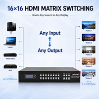 Commutateur matriciel HDMI 2.0 16x16 4K60Hz 18Gbps HDR10 avec audio analogique et SPDIF