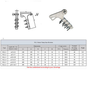 Abrazadera <span class=keywords><strong>de</strong></span> tensión <span class=keywords><strong>de</strong></span> extremo muerto tipo pistola Fabricantes y proveedores Abrazadera <span class=keywords><strong>de</strong></span> aleación <span class=keywords><strong>de</strong></span> aluminio eléctrica, NLL-1, 1, 2, 2, 3 - Product Image 6