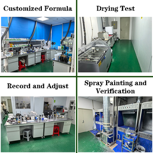 Tùy Chỉnh Logo Nước Dựa Sở Thích Sơn Chai Set Cho Thu Nhỏ Mô Hình Sơn-Pre-Hỗn Hợp Sẵn Sàng Để Sử Dụng - Product Image 6