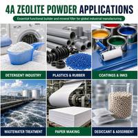 Poudre de zéolite 4A pour lessive sans phosphate, échangeur d'ions calcium-magnésium