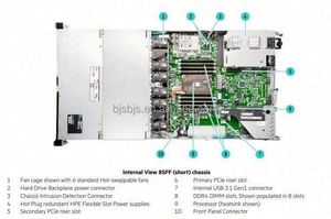 Serveur Supermicro d'origine 1U à double processeur, système 3 GPU, Sys-1029gp-Tr, informatique en nuage, calcul en périphérie, superserver, serveur en rack - Product Image 6