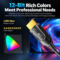 Câble HDMI Fibre Optique Biaze 8K 8K60Hz 4K120Hz Blindé AOC pour Téléviseur, Projecteur, Moniteur, Ordinateur, Home Cinéma Longue Distance