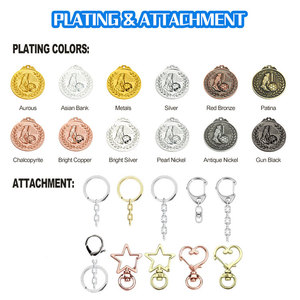 Wholesale Manufacturer Zinc Alloy Hard Soft Enamel Souvenir <b>Key</b> <b>Ring</b> Custom <b>Engraved</b> Logo Metal Keychain for Promotional Gift - Product Image 4