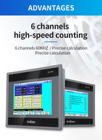 Coolmay Pantalla táctil de 7 pulgadas QM3G Salida de relé HMI PLC Controlador lógico programable Plc Todo en uno