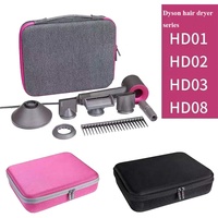 SIYOUCASE – mallette de transport écologique rigide pour cheveux, étui de rangement eva pour sèche-cheveux