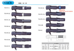 Porte-moulinet à gâchette polyvalent TCS, prix moins cher pour <span class=keywords><strong>canne</strong></span> à appât - Product Image 2