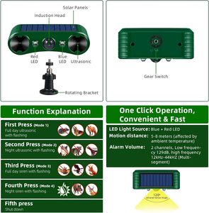 Répulsif solaire à ultrasons pour animaux de nuit Soundwave Fortress Deer Destroyer Raccoon Squirrel Dissuasion avec Flash Garden Courtyard - Product Image 3