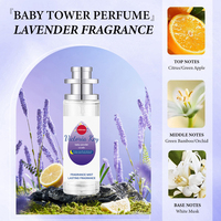 Parfum Bayi Cair 35ml Bebas Alkohol Terlaris untuk Anak & Wanita Aroma Bunga Ukuran Perjalanan Wangi Ringan Unisex