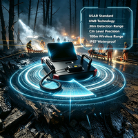 Équipement de sauvetage pour puits miniers verticaux, détecteur de vie par radar 3D, technologie UWB, positionnement sur axes XYZ, outil de recherche souterraine