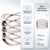 Ressort à compression multi-tours en acier inoxydable 304/316 de haute précision sur mesure pour précharge de roulement et machines industrielles