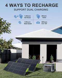 เครื่องกำเนิดไฟฟ้าพลังงานแสงอาทิตย์แบบพกพา 1000W-3000W พร้อมแหล่งจ่ายไฟดิจิตอล 220V แบตเตอรี่สำรองฉุกเฉินสำหรับใช้งานกลางแจ้งและในรถยนต์ - Product Image 2