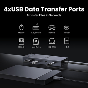 Ugreen USB ฮับพอร์ต C Dual HDMI 7 in 1 Type C ถึง4K 60HZ 2 HDMI 10Gbps พอร์ต USB-A & C สำหรับ MacBook แล็ปท็อป USB Splitter Docking - Product Image 5