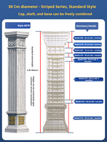 Moule de colonne romaine en résine ABS anti-fissuration pour façade extérieure